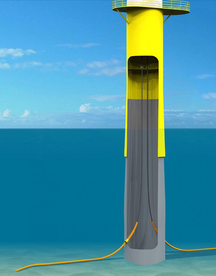 Найбільша у світі морська вітряна електростанція Hornsea One