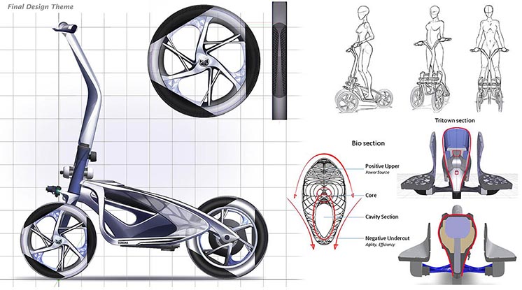 Yamaha запускає у виробництво триколісний електроскутер Tritown Yamaha запускає у виробництво триколісний електроскутер Tritown