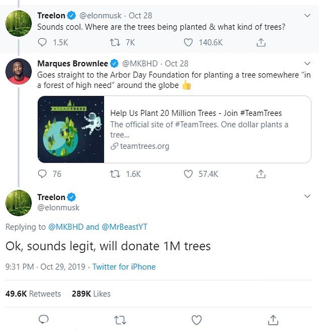 #TeamTrees - боротьба з глобальним потеплінням чи «зелена» PR-компанія для мільйонерів? #TeamTrees - боротьба з глобальним потеплінням чи «зелена» PR-компанія для мільйонерів?