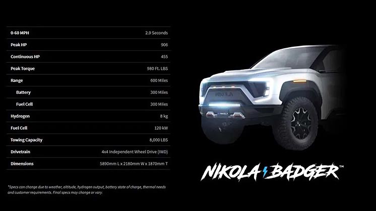 Nikola Motor представила конкурента Tesla Cybertruck з воднево-електричним двигуном