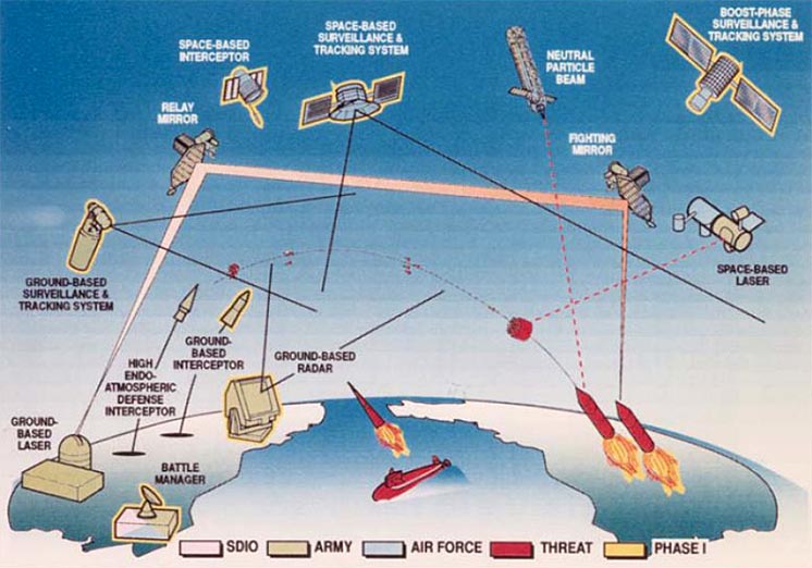Історія технологій: як у 1980-х роках в США намагалися створити «Скайнет» Історія технологій: як у 1980-х роках в США намагалися створити «Скайнет»